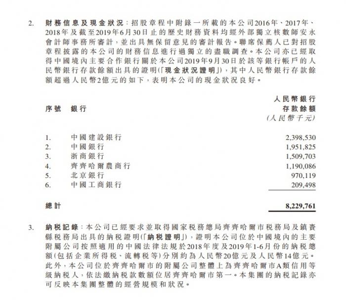 三大傻宝闹宝莱坞下载飞鹤回应做空指控:公司