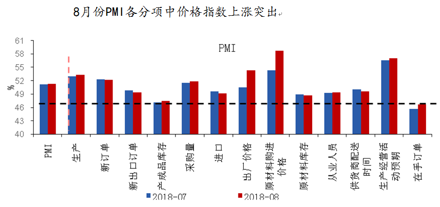 评论:以减税和改革化解滞胀风险