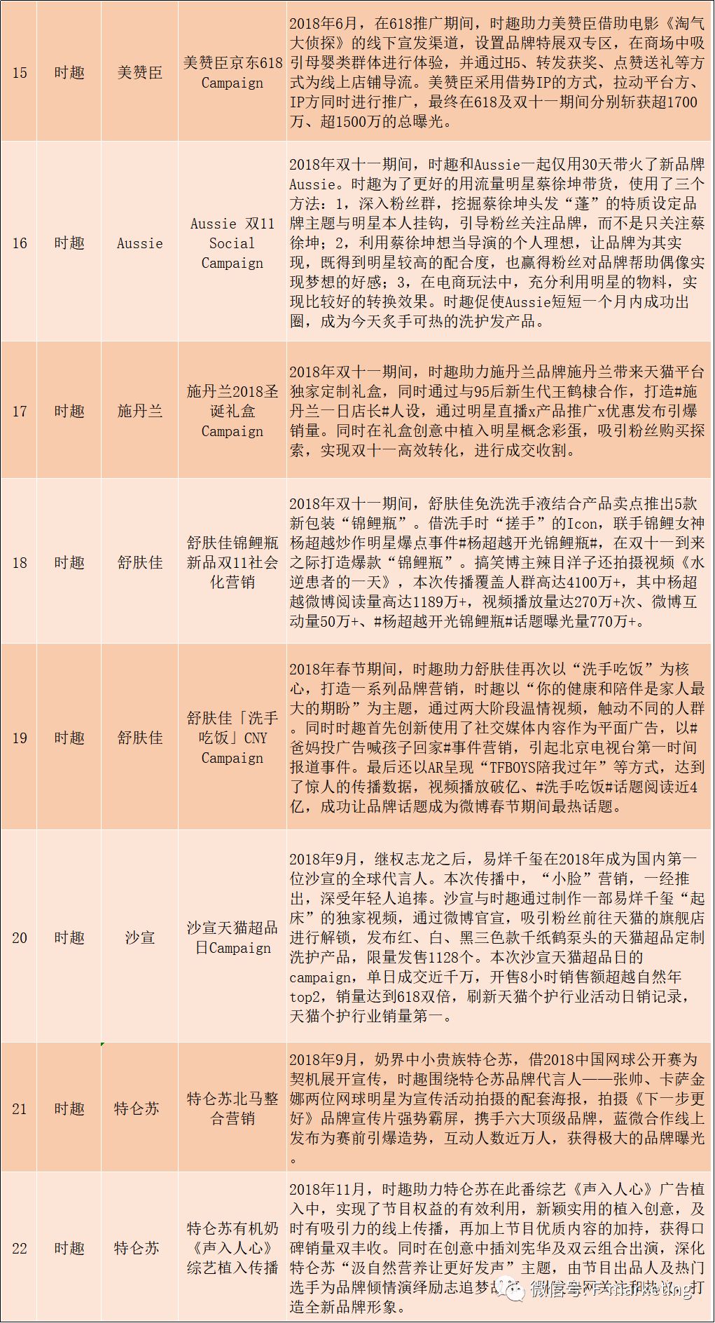 服务营销案例分析答案 gQMJ-hwfpcxn1625421.jpg