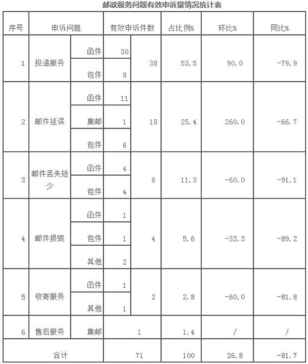 828娱乐开户|药品管理法修正草案增6个“疫苗条款” 对“疫苗”实行重点监督