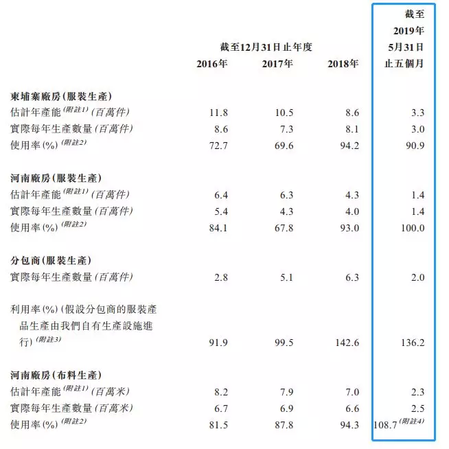 pt游戏平台的娱乐场注册·加拿大决定禁飞737MAX 称之前没禁飞不是受美国压力