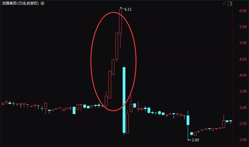 探逊科技反窃听