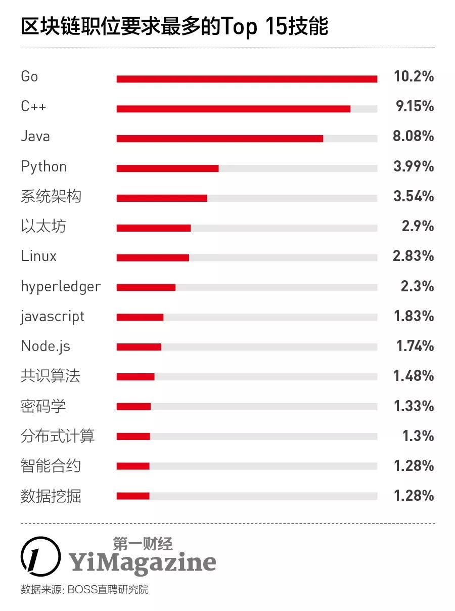 亚洲88真人官网·“引力场”进入世博公园,探讨公共艺术的各种可能