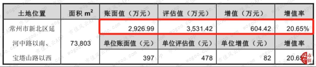 万博体育最少充值_小七外婆生日一大家族人庆祝,这生日蛋糕也是没谁了