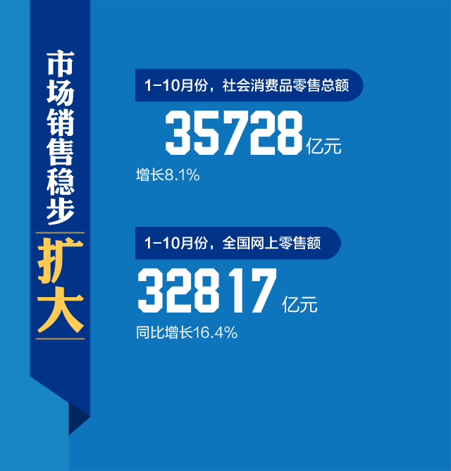 宝盈bbin游戏平台下载_华龙一号”批量建设 1台机组约等于30万辆汽车出口