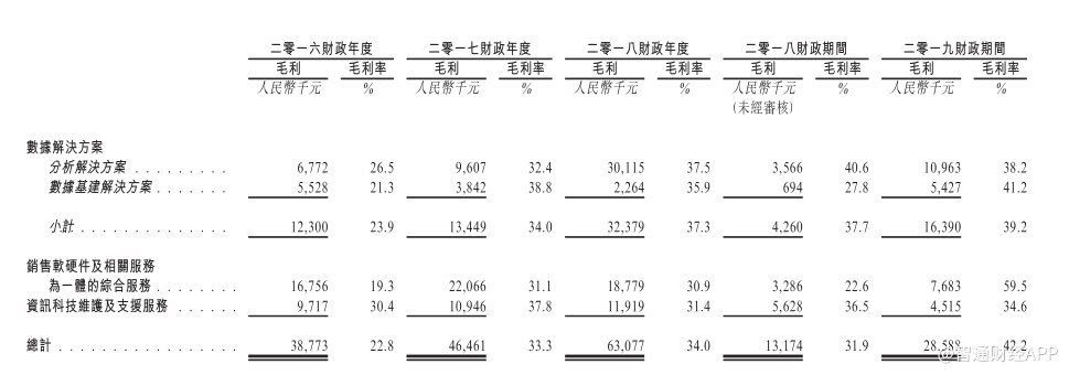 千金城彩票网平台-为何说长安欧尚X7是自主的价格,却有媲美合资的品质