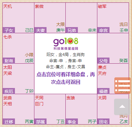 如何看懂八字排盘分析结果