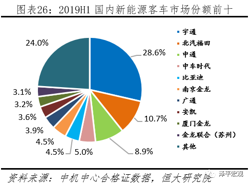 FUJI富士IGBT威柏德电子