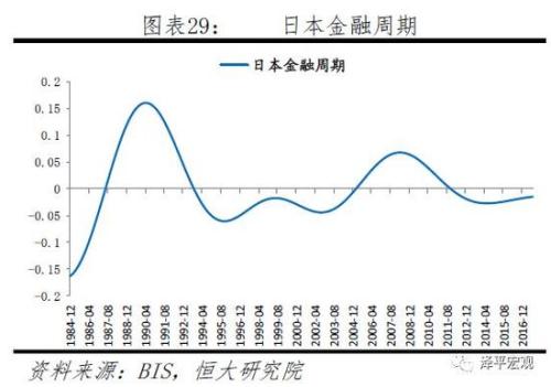 1991年日本经济总量_1991年日本照片(3)