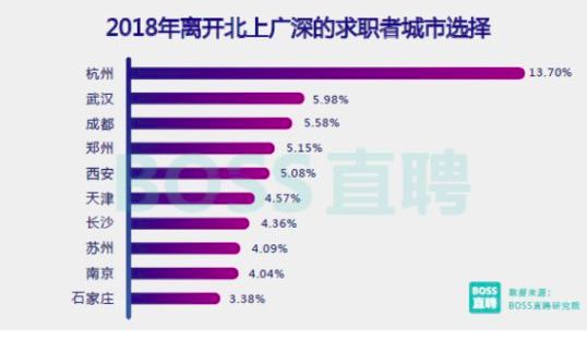 华西村人均收入_厦门2018人均收入(3)