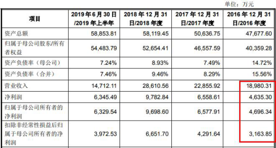 迈图娱乐平台干什么的 少女闹市兜售毒品 幕后竟有“黑手”操控