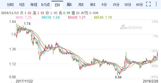 沙特对战埃及比分预测-为什么中国人修的桥这么优秀?这位海外科技博主说了大实话