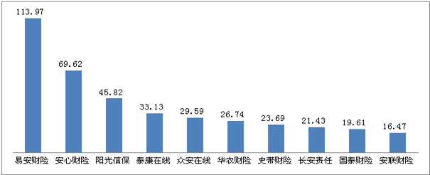澳门好博彩公司,狂卖500亿后 主力资金却悄悄加仓了这类股……