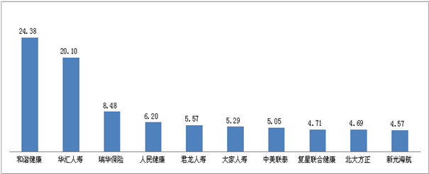 环亚y登录 - 已婚男骗财骗色 多名女子怀孕后被威胁给钱