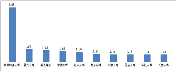 大世纪线上娱乐注册网址 - 恒瑞医药正式入局PD 研发已超5亿
