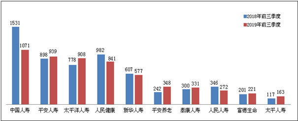 外围妈咪让先交水钱,外媒:中国一留美学生被控连续数月向非裔室友投毒