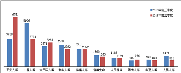 澳门海立方赌城-比亚迪拿下美洲地区最大纯电大巴订单 2020年交付