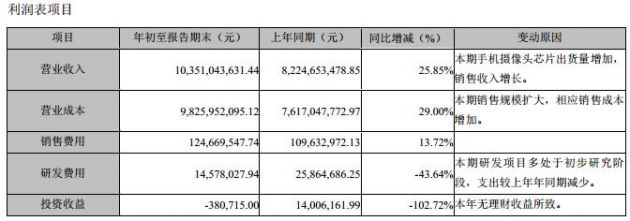 哪里知道软件注册送钱|6000万像素四摄?华为nova 6 5G核心配置参数曝光