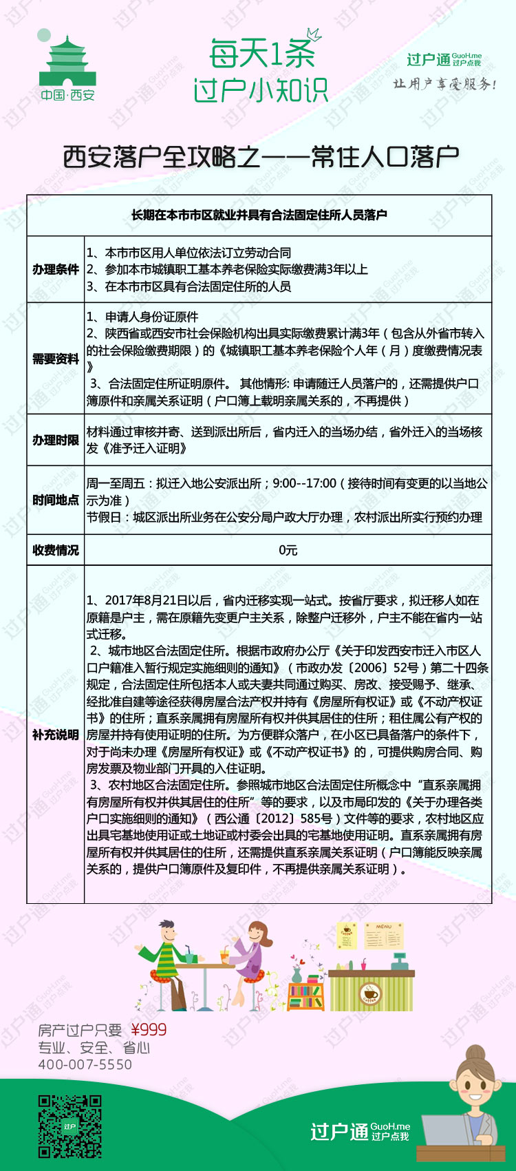 2018最新版《西安落户全攻略》学历投靠买房