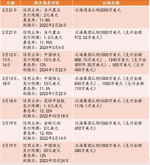 資料來源:久期財(cái)經(jīng)