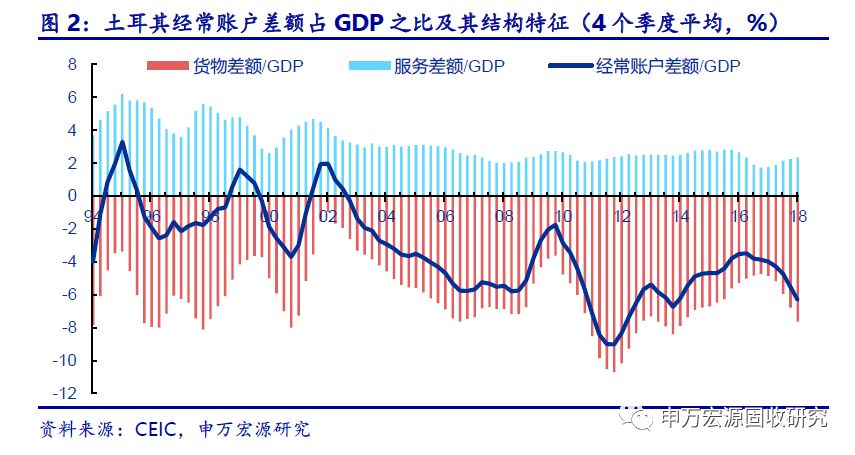 外资 占 gdp_外资企业公章图片(3)