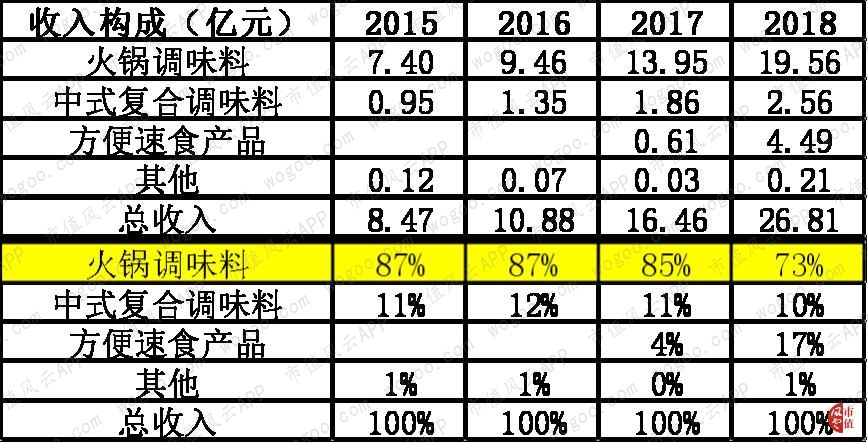「巴黎人blr2002检测线路」受益新车RX5 MAX销量拉动 上汽荣威9月销量开始回暖