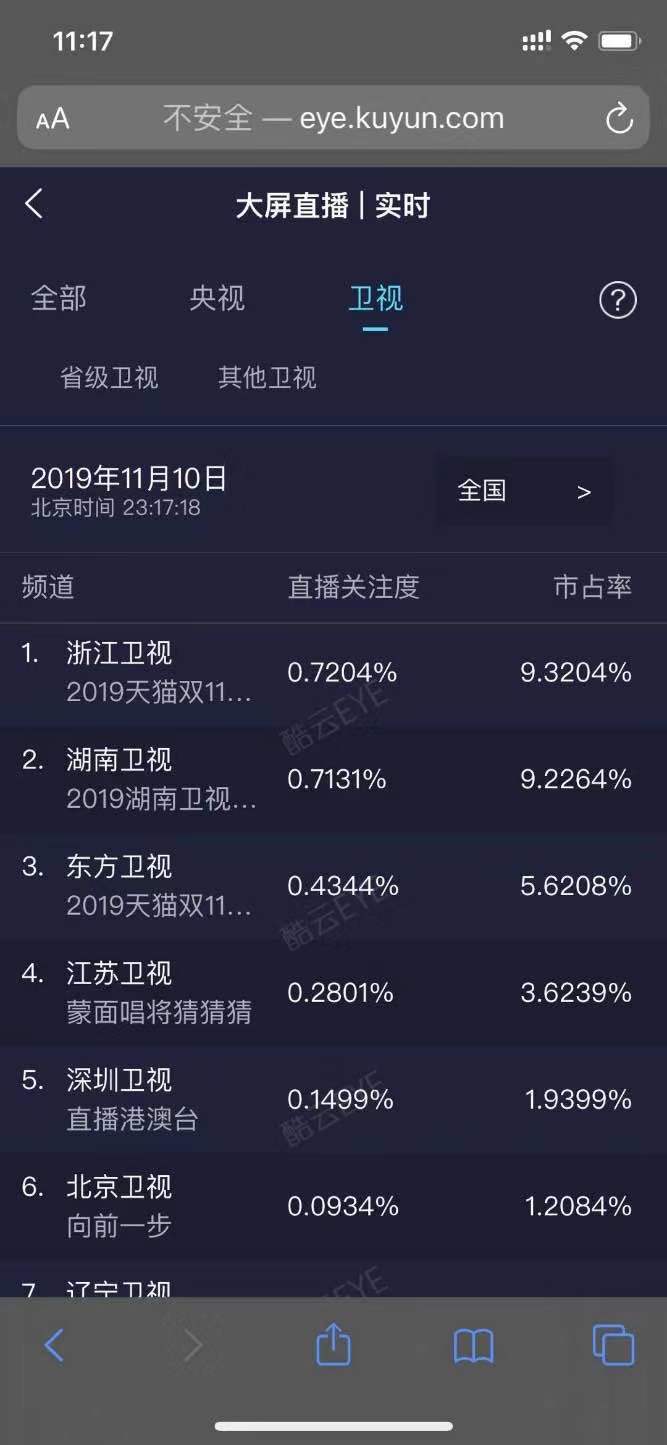 「台湾在线赌博平台」8512亿美元!微软超越苹果重夺世界市值最高公司宝座