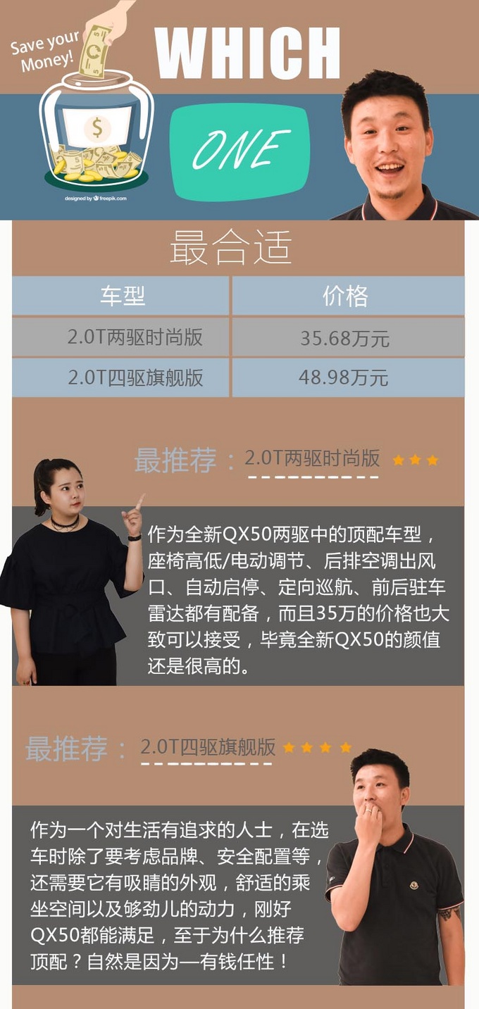 内饰配色是槽点？90后的你愿意为它而买单吗