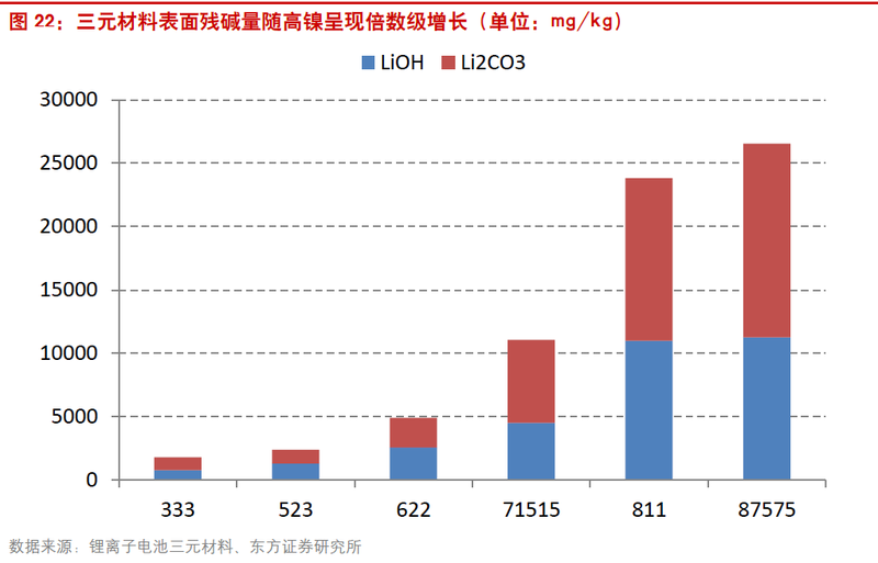 为什么叫三元时期 PMWC-hqnkypr7267827.png