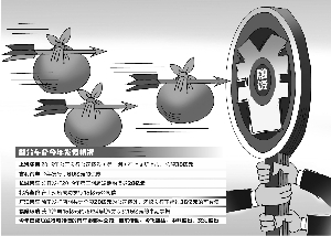 ag环亚手机官方客户端下载·日本政府在普天间基地搬迁目的地作业 引民众抗议