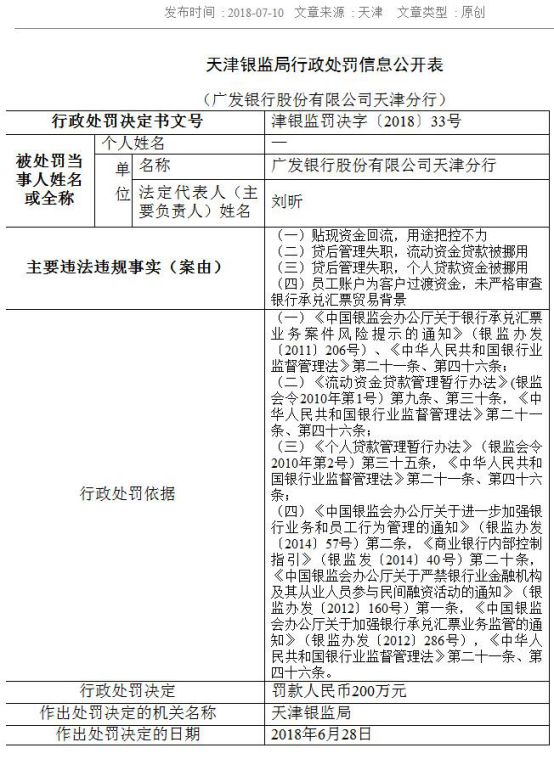 7月10日,广发银行天津分行程晓静:以个人工资卡账户为他人过渡资金