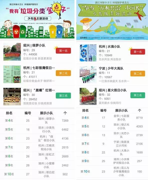 优秀小队活动手册总点赞数近20万 下月它们的