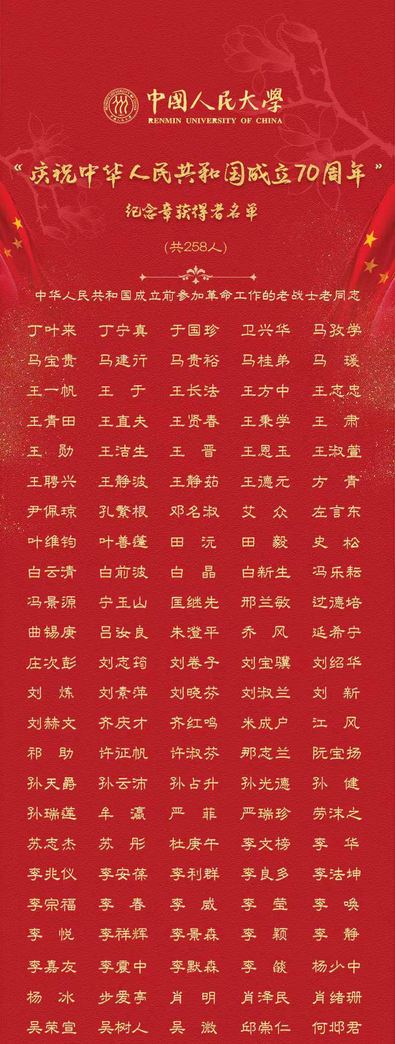 图片去自群众年夜教民微