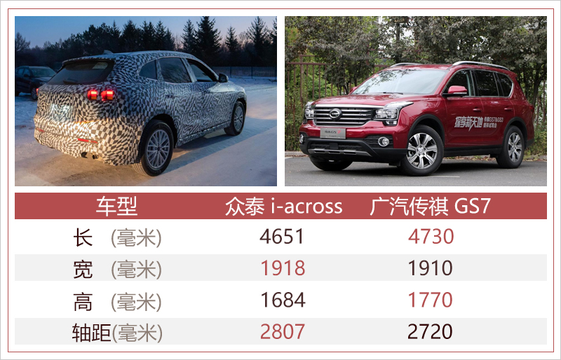 众泰推全新中型SUV 4月16日亮相/轴距超传祺GS7