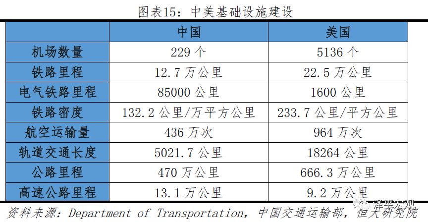 美国人均年工资_美国人均收入地图