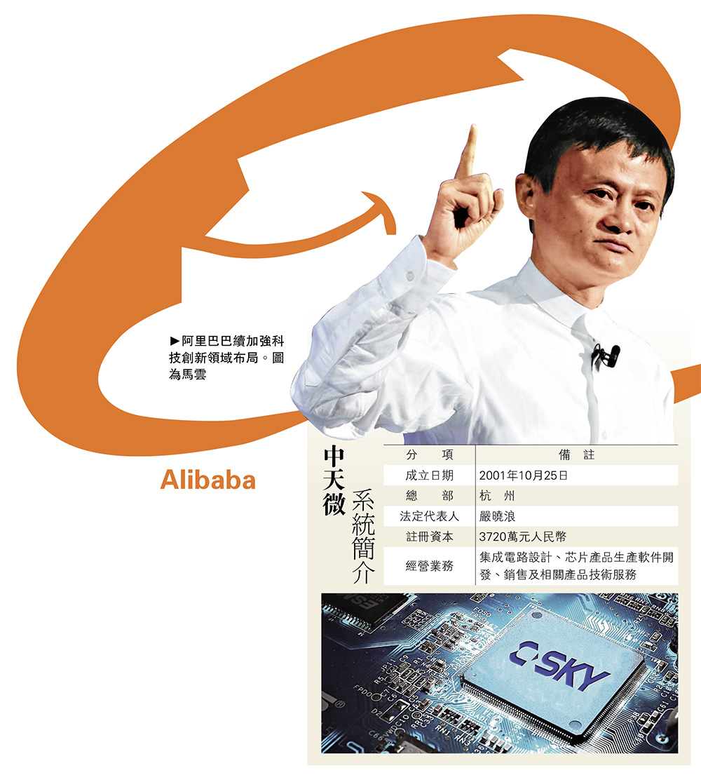 阿里购中天微 打造中国芯 实现芯片自主可控