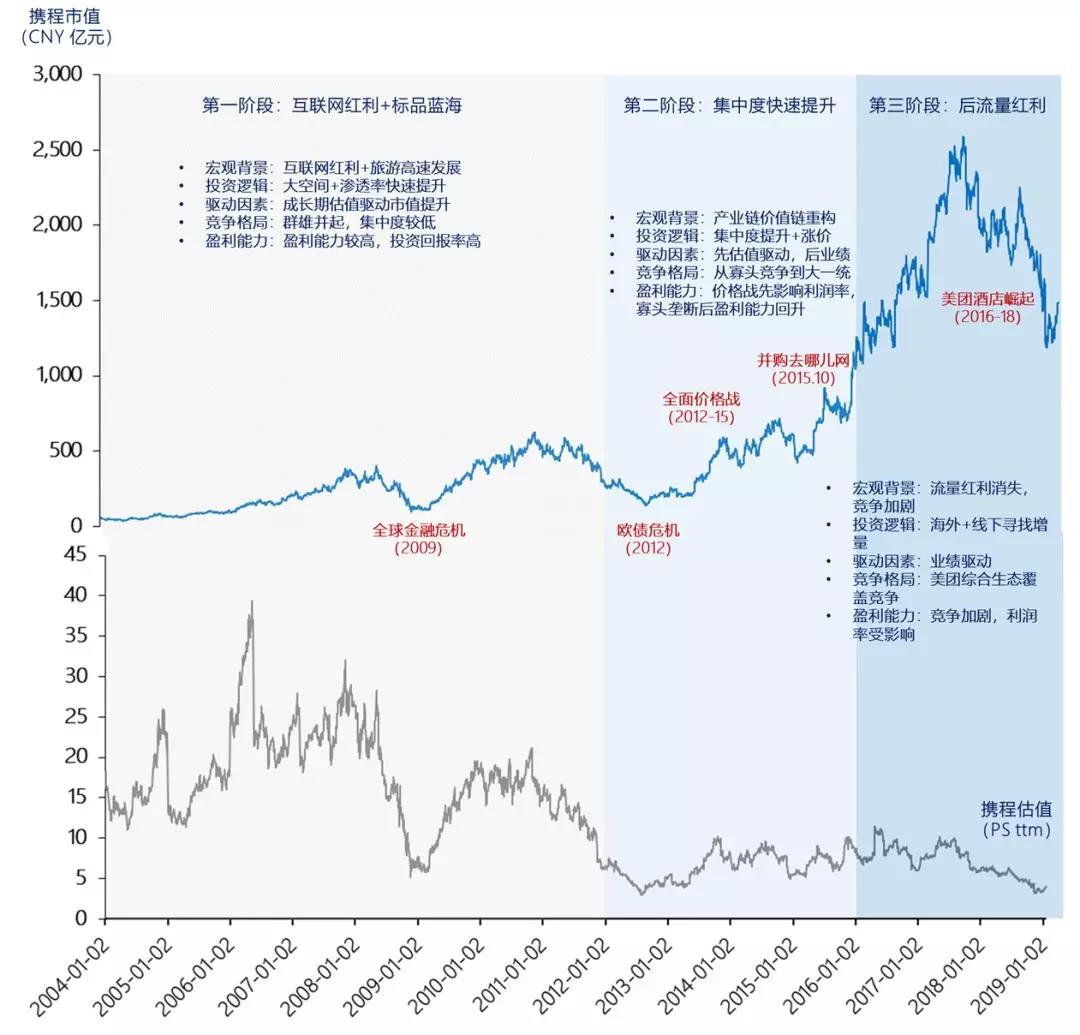 中国中年人口_中国人口(2)