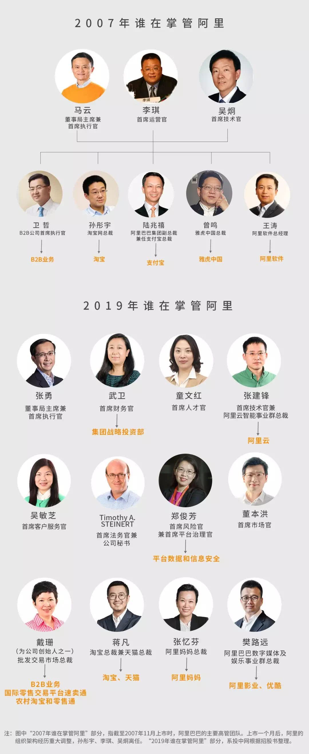 菲律宾赌场可刷信用卡_午评:三大股指高开低走沪指跌0.25% 地产板块活跃