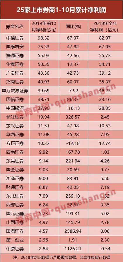 新濠娱乐场账号注册-首秀在即,纳瓦斯晒球衣照:让我们开始吧
