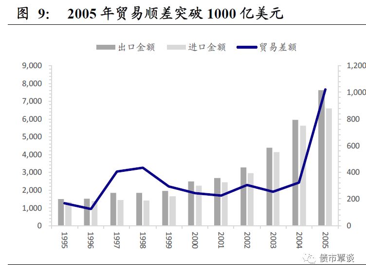 松北区GDP2020_哈尔滨最新疫情通报 疫情防控不力松北区12人被追责