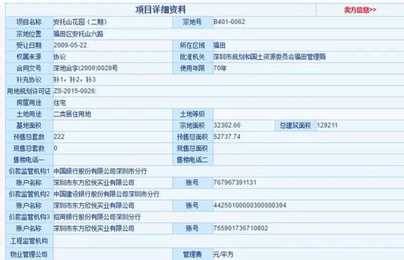 香蜜湖豪宅备案仅8.3万/平!房产新闻深圳一季度一二手房成交状况如何?