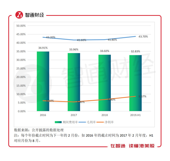 制造商库存计入gdp_csgo库存图片