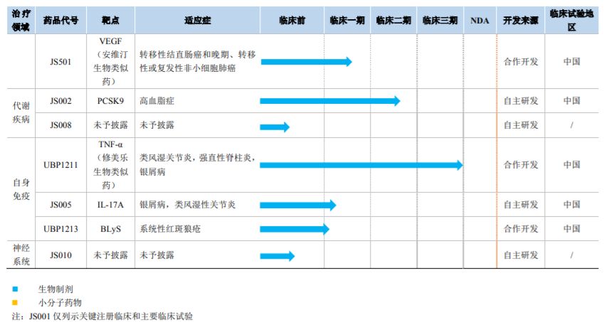 凯发国际娱乐网,江阴如虎添“翼”!总投资200亿大项目投产