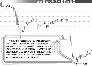 20042005北京人口_2020年北京中心城区常住人口控制在1085万