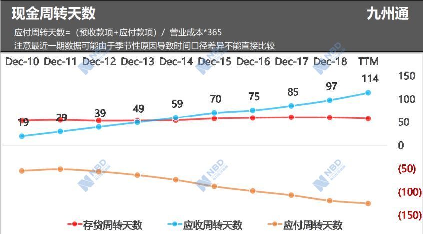 博狗电子游艺赚钱技巧|青岛李沧区税务局举办全市首场出租车企业纳税人税务课堂