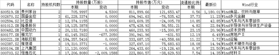 「亚洲城登陆网址」普京果然不好惹!派遣侦察机直接飞入北约禁区:低空侦查12小时