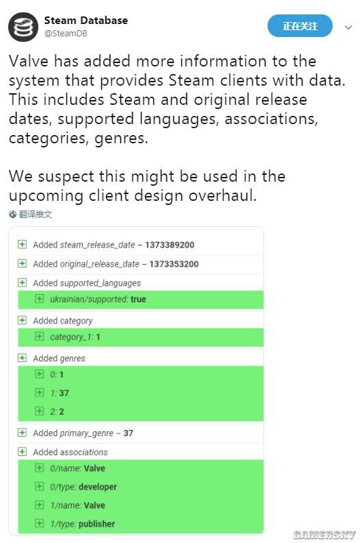 Steamͻϵͳ δ̡ܰԷϷ