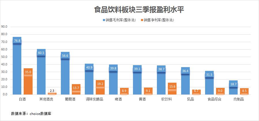 证券收入为什么不计入GDP_2014年证券投资分析考试要点解析 第三章(3)