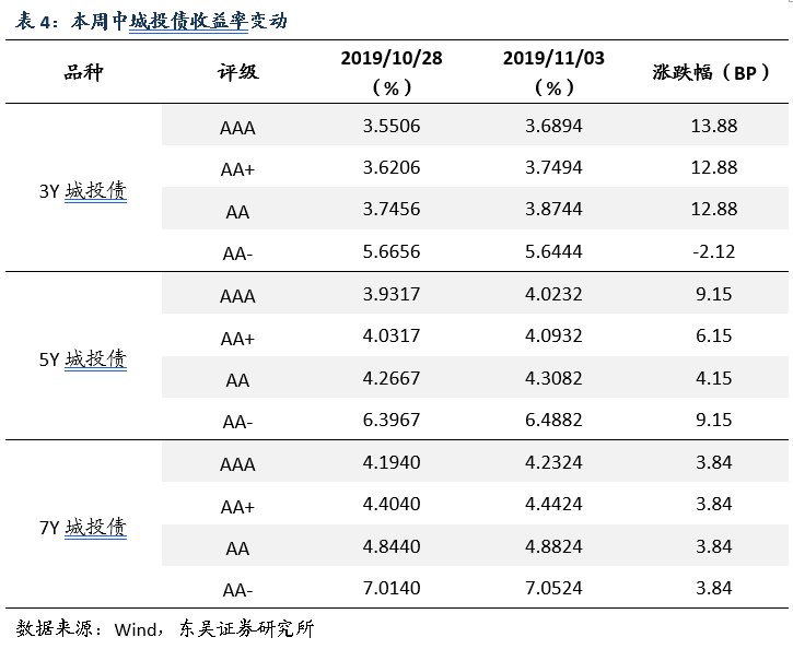 平博士密码哪个台播出|进军医疗行业后,人工智能对亚马逊意味着什么?