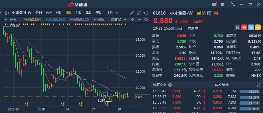 qq号送彩金|印度“最幸运的人”:中大奖后,又在地里挖出2500枚古币